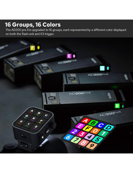 Flash Estroboscópico Godox AD200Pro II 200Ws TTL 2.4G Flash Estroboscópico Godox AD200Pro II 200Ws TTL 2.4G