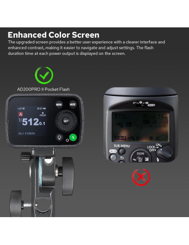 Flash Estroboscópico Godox AD200Pro II 200Ws TTL 2.4G