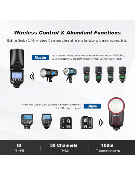 Flash Godox V1 S para Sony 76Ws 2600mAh TTL 1.5s Reciclaje Flash Godox V1 S para Sony 76Ws 2600mAh TTL 1.5s Reciclaje