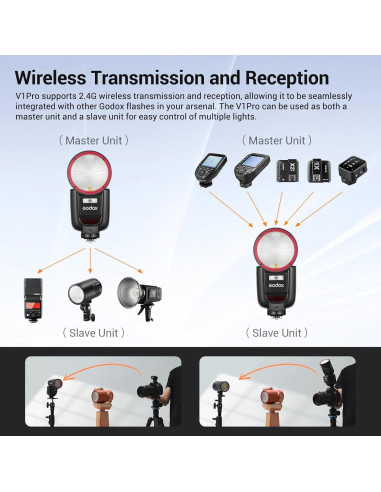 Flash Godox V1Pro NU para Nikon TTL 2.4G HSS 1/8000s