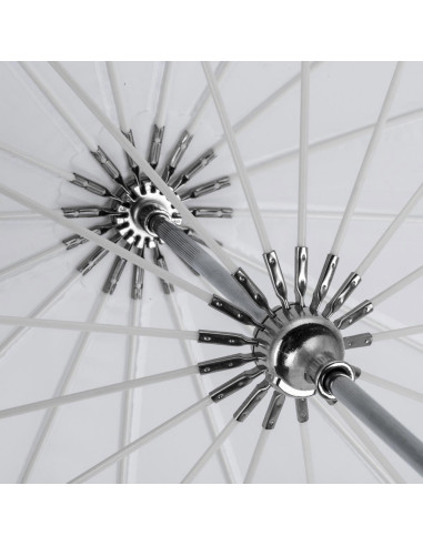 Paraguas Translúcido Glow Easy Lock 83.82 cm Fibra de Vidrio