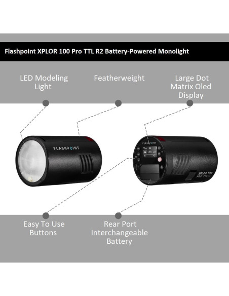 Kit de Flash Pocket Doble Flashpoint XPLOR 100 Pro TTL R2 Kit de Flash Pocket Doble Flashpoint XPLOR 100 Pro TTL R2