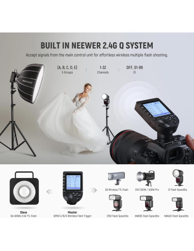 Flash Estudio NEEWER Q4 400Ws TTL 2.4G + Disparador QPRO-C