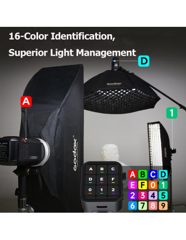 Flash Estudio Godox AD600BMII 600Ws Inalámbrico con X3