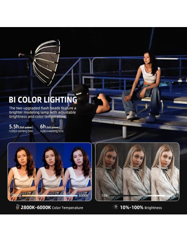 Flash Estroboscópico Godox AD200 Pro II 200W Inalámbrico HSS