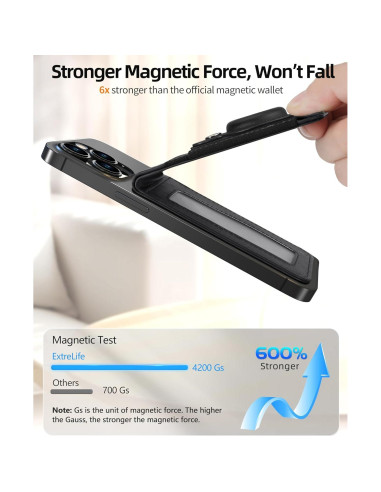 Soporte de Billetera Magsafe ExtreLife con Airtag Negro