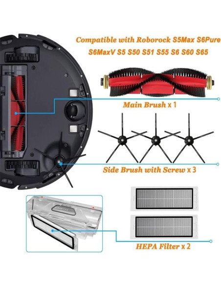 Kit de Repuesto para Aspiradora Xiaomi Roborock S5 Max/S6 - Cepillos y Filtros Kit de Repuesto para Aspiradora Xiaomi Roborock S5 Max/S6 - Cepillos y Filtros