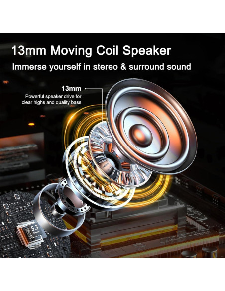 Auriculares Inalámbricos Ruoanun MD para Dormir con Estuche Carga Auriculares Inalámbricos Ruoanun MD para Dormir con Estuche Carga