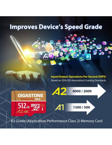Tarjeta Micro SD Gigastone 512GB 4K Pro MAX UHS-I A2