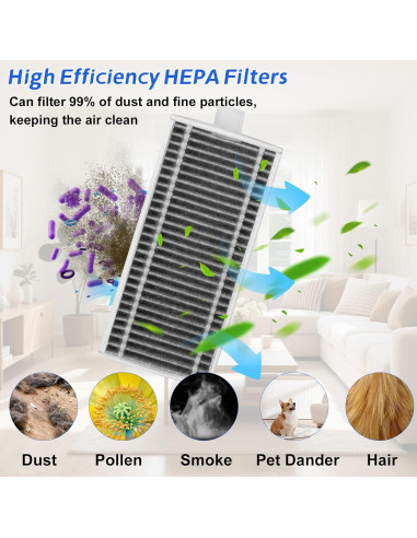 Kit de Reemplazo 10 Piezas para Aspiradora ECOVACS DEEBOT X8 PRO