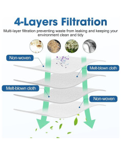 14 Bolsas de Repuesto para Aspiradora Roborock Qrevo S8 MaxV 2