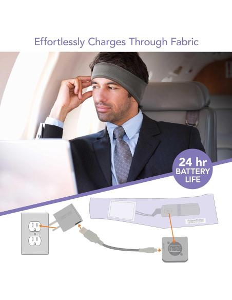 Auriculares para Dormir SleepPhones V8 AcousticSheep - Bluetooth 5.0 Auriculares para Dormir SleepPhones V8 AcousticSheep - Bluetooth 5.0
