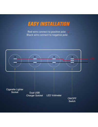 Panel Cargador 4 en 1 Nilight USB Doble 12V-24V con Voltímetro