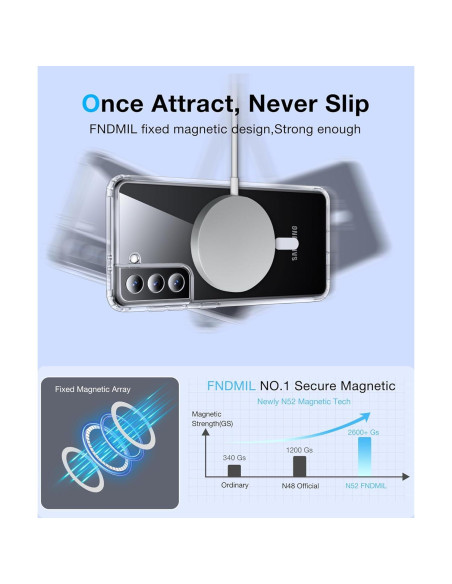 Funda Magnética para Samsung Galaxy S21 FNDMIL Transparente