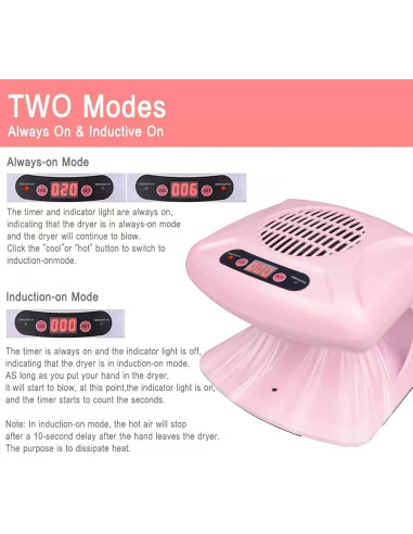Secador de Uñas Profesional GGAIFbp 300W Rosa con Sensor Automático