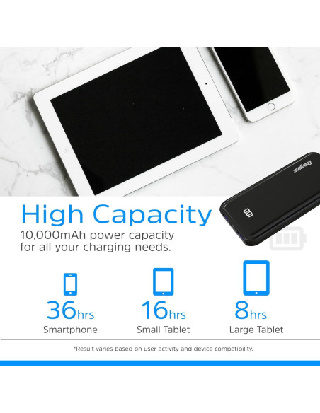 Cargador Portátil Energizer 10,000mAh USB-C y USB-A Carga Rápida Cargador Portátil Energizer 10,000mAh USB-C y USB-A Carga Rápida