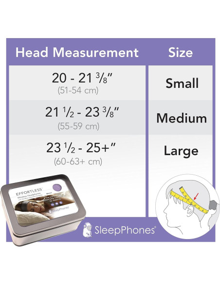 Auriculares para Dormir SleepPhones V8 AcousticSheep - Bluetooth 5.0 Auriculares para Dormir SleepPhones V8 AcousticSheep - Bluetooth 5.0