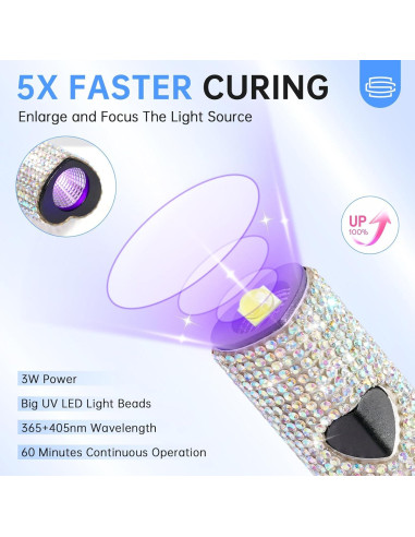 Lámpara UV para Uñas de Gel CHRISTINE SHELLY Portátil 300mAh