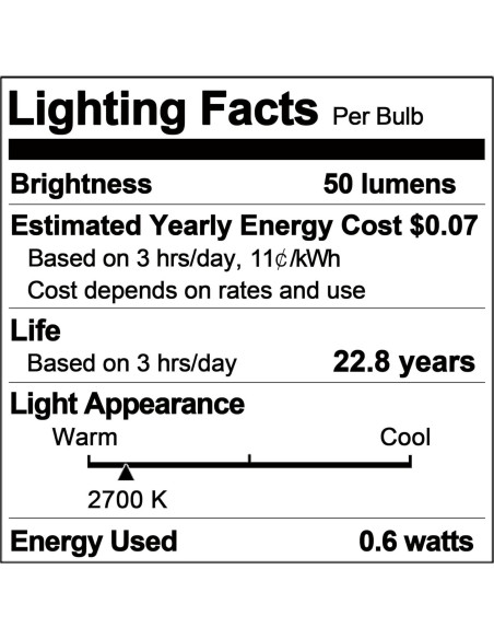 Bombillas LED Candelabro E12 Sphoon C7 0.6W 2700K 5 Pzas Bombillas LED Candelabro E12 Sphoon C7 0.6W 2700K 5 Pzas