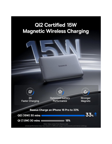 Cargador Portátil Baseus PicoGo 10,000mAh Qi2 15W Inalámbrico Cargador Portátil Baseus PicoGo 10,000mAh Qi2 15W Inalámbrico