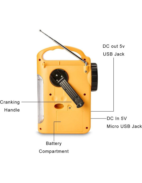Linterna de Camping Hoshine LED Multifuncional con Radio y Cargador Linterna de Camping Hoshine LED Multifuncional con Radio y Cargador
