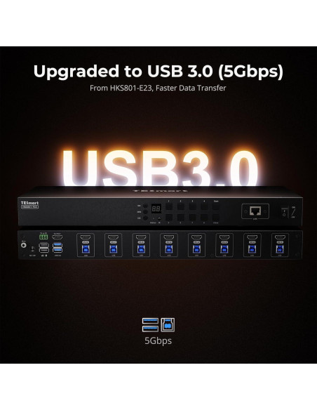 Interruptor KVM HDMI 8 Puertos TESmart 4K@60Hz USB 3.0 Interruptor KVM HDMI 8 Puertos TESmart 4K@60Hz USB 3.0