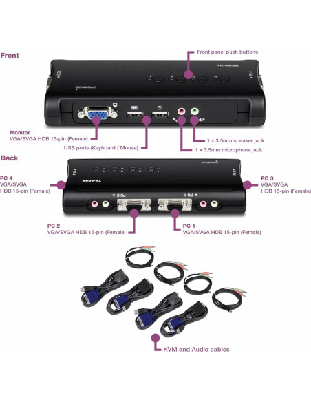Interruptor KVM USB 4 Puertos TRENDnet TK-409K con Audio Interruptor KVM USB 4 Puertos TRENDnet TK-409K con Audio
