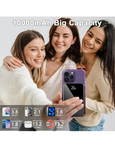 Cargador Portátil Magnético Matast 10000mAh Carga Rápida PD