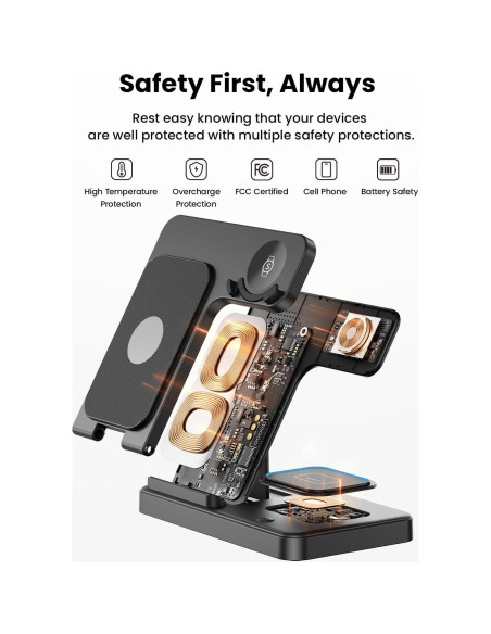 Cargador Inalambrico 3 en 1 GEEKERA para Samsung Galaxy Cargador Inalambrico 3 en 1 GEEKERA para Samsung Galaxy