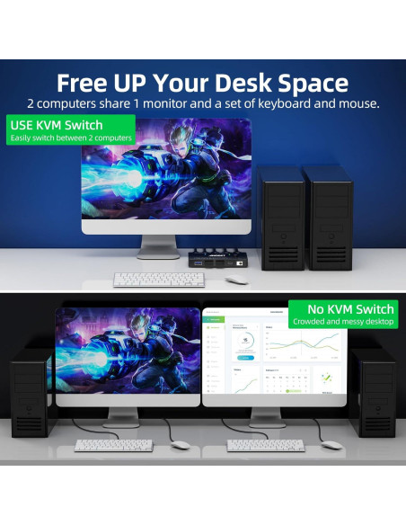 KVM Switch HDMI 8K ANGEET 2 Puertos USB 3.0 Control Remoto KVM Switch HDMI 8K ANGEET 2 Puertos USB 3.0 Control Remoto