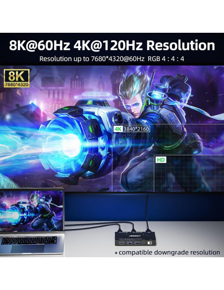 KVM Switch HDMI 8K ANGEET 2 Puertos USB 3.0 Control Remoto KVM Switch HDMI 8K ANGEET 2 Puertos USB 3.0 Control Remoto