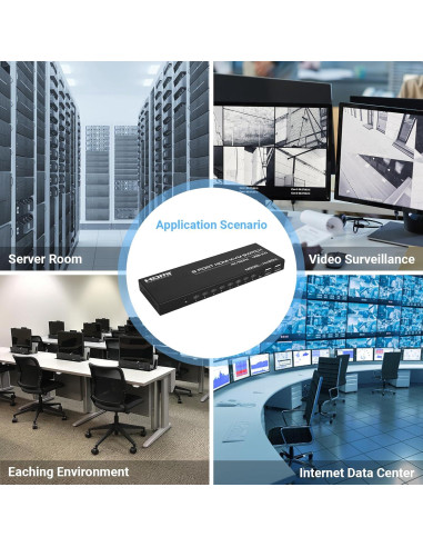 Conmutador KVM HDMI 8 Puertos TCNEWCL 4K@60Hz Control Remoto