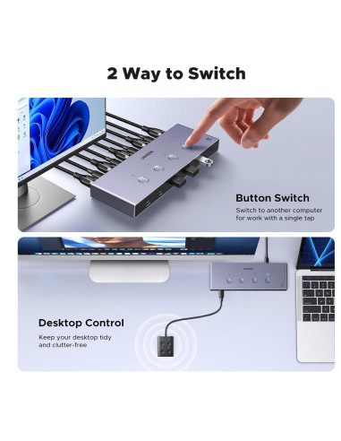 Interruptor KVM UGREEN 8K@60Hz para 4 Computadoras USB 3.0