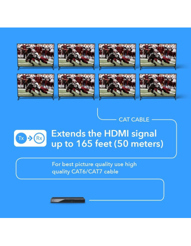 OREI Extensor HDMI 1x8 sobre Cat6/7 hasta 50.29m 1080P