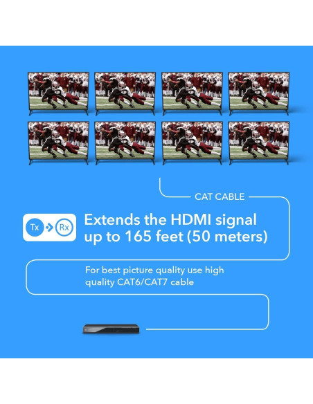 OREI Extensor HDMI 1x8 sobre Cat6/7 hasta 50.29m 1080P OREI Extensor HDMI 1x8 sobre Cat6/7 hasta 50.29m 1080P