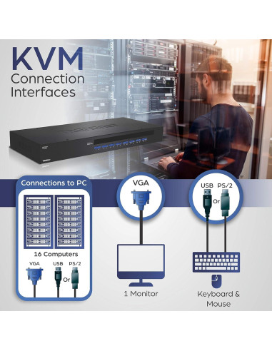 Interruptor KVM TRENDnet 16 Puertos USB/PS2 Montaje Rack