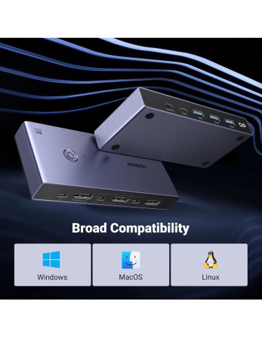 Interruptor KVM UGREEN DisplayPort 8K 2 en 1 con 4 USB 3.0