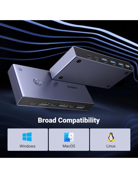 Interruptor KVM UGREEN DisplayPort 8K 2 en 1 con 4 USB 3.0 Interruptor KVM UGREEN DisplayPort 8K 2 en 1 con 4 USB 3.0