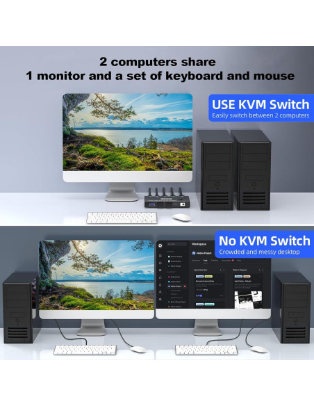 Conmutador KVM HDMI 8K AOOCOO 2 PC 1 Monitor USB 3.0 Conmutador KVM HDMI 8K AOOCOO 2 PC 1 Monitor USB 3.0