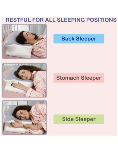 Almohada Cervical Ortopédica AleBay X-Large Espuma Memoria Refrigerante