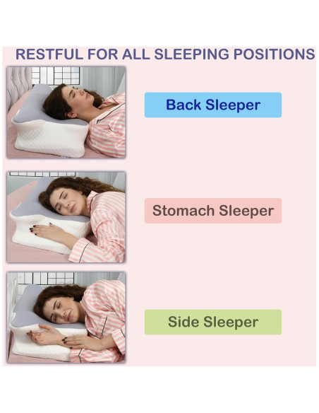 Almohada Cervical Ortopédica AleBay X-Large Espuma Memoria Refrigerante Almohada Cervical Ortopédica AleBay X-Large Espuma Memoria Refrigerante