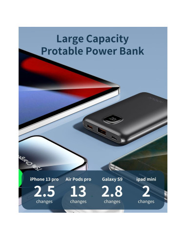 Cargador Portátil ANOUV 10000mAh Carga Rápida USB-C 22.5W