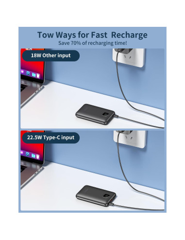 Cargador Portátil ANOUV 10000mAh Carga Rápida USB-C 22.5W