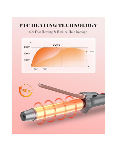 Plancha de Rizar ANWA 1 Pulgada Cerámica Doble Voltaje