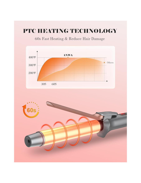 Plancha de Rizar ANWA 1 Pulgada Cerámica Doble Voltaje Plancha de Rizar ANWA 1 Pulgada Cerámica Doble Voltaje