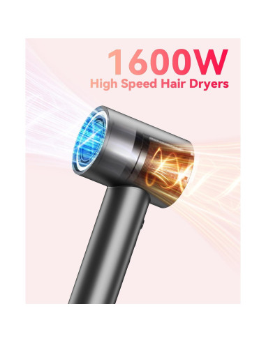 Secador de Pelo Nandme 1600W Iónico Gris - 4 Temperaturas
