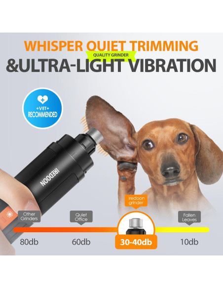 Muelas Eléctricas para Perros IREDOON - 3 Velocidades, LED Muelas Eléctricas para Perros IREDOON - 3 Velocidades, LED