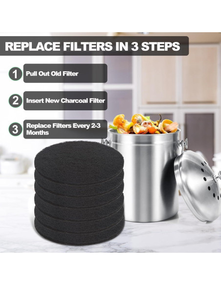 Filtros de Carbón Activado Ecurfu para Cubo de Compostaje 6 Pzas Filtros de Carbón Activado Ecurfu para Cubo de Compostaje 6 Pzas