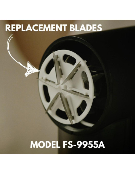 Cuchillas de Repuesto WiredLux para Quitapelusas Eléctrico Cuchillas de Repuesto WiredLux para Quitapelusas Eléctrico