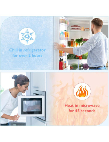 Compresa de Hielo para Talón Helthrelife - Terapia Fría y Caliente